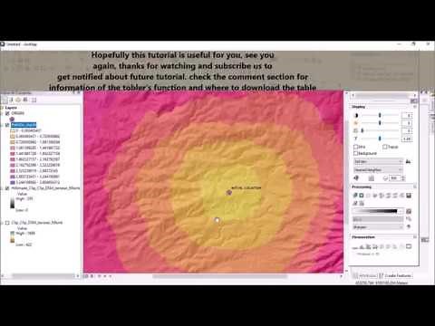 Travel Time Mapping Over Terrain Using Tobler Hiking Function and ArcGIS