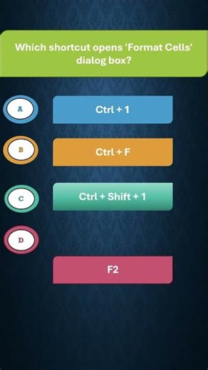Which Shortcut Opens Format Cells Dialog Box in Excel? | Ctrl + 1 Shortcut