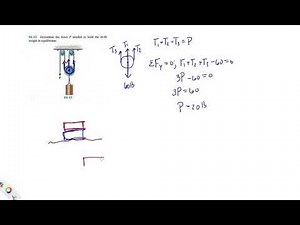 Problem F6-13 Statics Hibbeler 12th (Chapter 6)