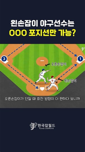 왼손잡이 야구선수는 포지션이 정해져 있다?