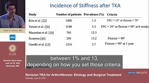 New expert video by Peter Sculco, MD of Hospital for Special Surgery presented at the International Congress for Joint Reconstruction- ICJR Annual Revision Hip & Knee Course. Revision TKA for Arthrofibrosis: Etiology and Surgical Treatment Speaker: Peter K. Sculco, MD Click here to watch this and related videos on Orthobullets: https://orthobullets.tiny.us/yt3653vf | Orthobullets