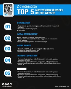 Explore the week's top 5 Cyberbacker services! At Cyberbacker, we specialize in empowering entrepreneurs and aiding in the growth of their businesses. Curious to learn more about our services? Connect with us today at www.cyberbacker.com. | Cyberbacker Inc. | Facebook
