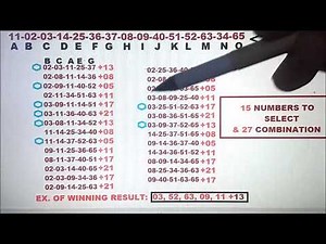 Powerball Lottery Best Strategy to win The Jackpot & The Consolation Prizes