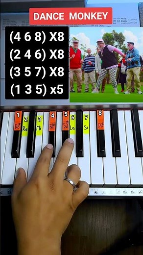 Dance Monkey / Piano Tutorial