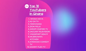 Top 10 YouTuber's in Ghana with the most following in 2021