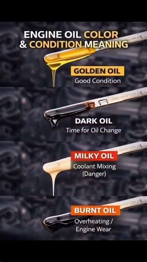 Engine Oil Color & Engine Condition Meaning #Engine #oil #overheating #automobile