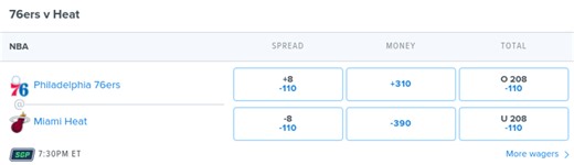 How American Odds Work in Sports Betting