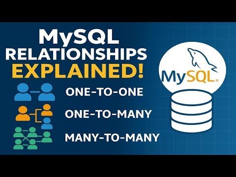 Master the three types of relationships in one video!