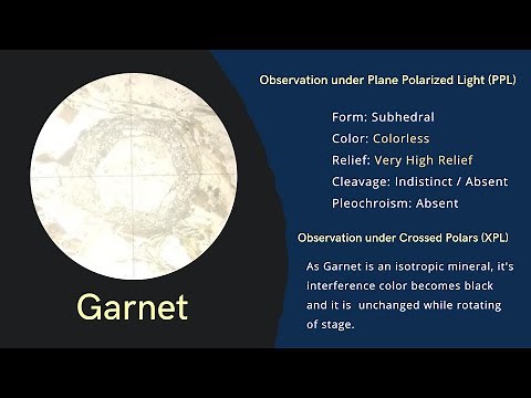 Garnet thin section under microscope | Optical Mineralogy, Heavy Isotropic Minerals