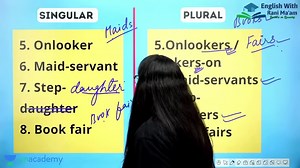 9.1K views · 1.3K reactions | What is Compound Nouns || Basic English Grammar in Hindi || English With Rani Ma'am #basicenglishgrammarinhindi | English With RANI MAM | Facebook