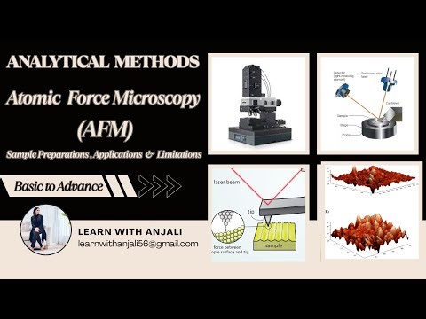 Atomic Force Microscopy (AFM): Sample Prep, Applications & Limitations Explained!