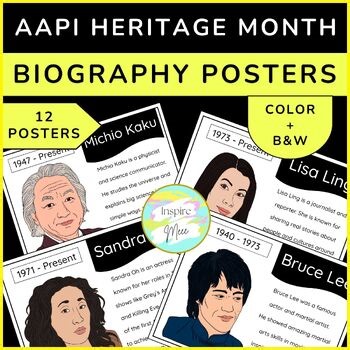 Asian Pacific American Heritage Month Posters | AAPI Bulletin Board Biographies