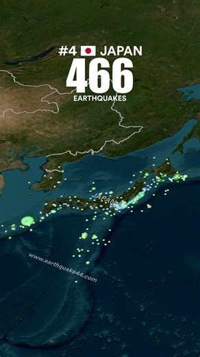 314K views · 3.6K reactions | Five countries with the most earthquakes on August 1-31, 2025 (Mag 3+) 1  Mexico: 2015 quakes 2  Russia: 1199 quakes 3  Indonesia: 761 quakes 4  Japan: 466 quakes 5  Turkey: 415 quakes #earth44 #earthquake #earthquakes #fyp #viral #trending | Earth44 | Facebook