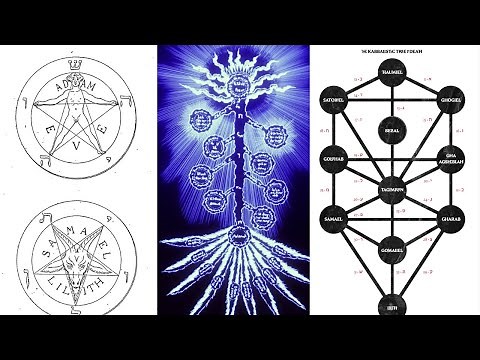 What Are The Qlippoth?