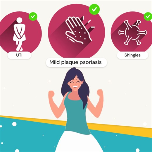 It's never been easier to get the healthcare you need quickly and affordably for UTIs, oral contraception, travel vaccines or more. Community pharmacies can help you and your family feel healthier, faster, thanks to Victoria's Community Pharmacist Program. Visit your local pharmacist today, to find out how they can help: https://findapharmacy.com.au/victoria-scope | Pharmacy Guild Of Australia - Victoria Branch