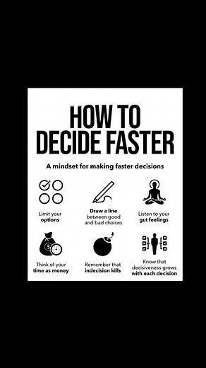 1.3K views | HOW TO DECIDE FASTER | Motivation Daily | Facebook