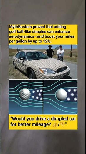 MythBusters’ Wild Car Hack: Golf Ball Dimples Boost MPG by 12%!