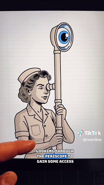 Exploring Swan-Ganz Catheters and Arterial Lines