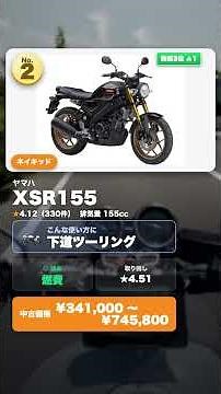 大人が選ぶネイキッドTOP5、その1位は？（2026年7月25日調べ）
