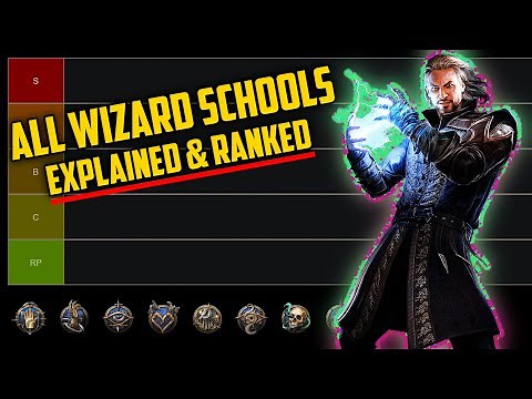ALL Wizard Subclasses Explained & Ranked - Tier List Baldur's Gate 3