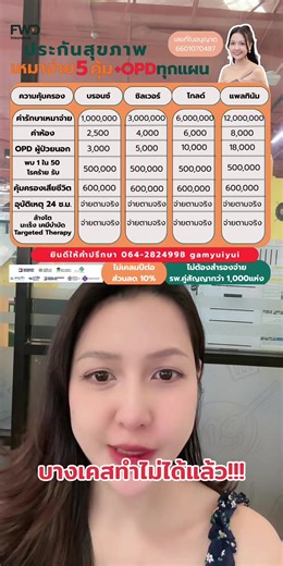 ทำประกันสุขภาพก่อนสายเกินไป