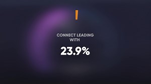 Join us on a journey through the heartbeat of Pakistan as Connect Communications proudly emerges as the nation's largest ISP, bringing lightning-fast internet to every corner. Unleash the power of connectivity with the pioneers in speed and accessibility. #ConnectWithUs #FastInternet #ProfessionalISP #DigitalPakistan #ConnectCommunication #InternetForAll #OptoMeSpeed #FasterDownloads | Connect