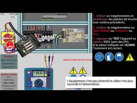 Mesure de l'isolement d'un câble à l'aide d'un Megohmmètre
