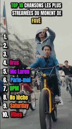 TOP 10 DES CHANSONS LES PLUS STREAMÉES DU MOMENT DE FAVÉ #rap #shortvideo #hiphop #musique #favé