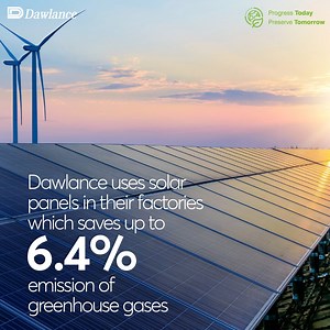 Change today for a sustainable tomorrow: Halt climate change now. Source of Information: https://unfccc.int/sites/default/files/NDC/2022-06/Pakistan Updated NDC 2021.pdf #Dawlance #ReliableHai #AchiAdateinGharSeShuruHotiHain #AchiAdateinGharSeBahirBhi #ProgressTodayPreserveTomorrow | Dawlance