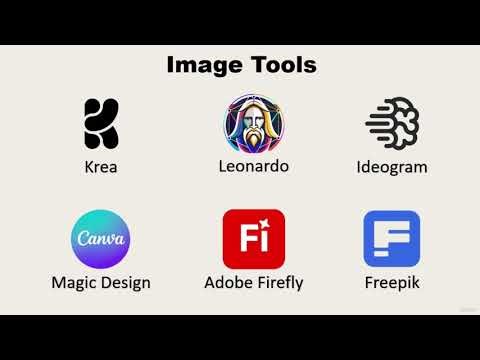 From Idea to Script and Storyboard Video