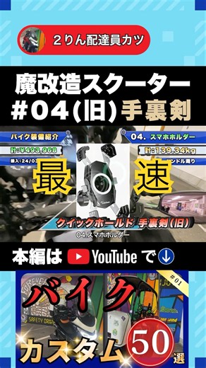 @04（旧）手裏剣【スマホホルダー編】カスタム紹介【バイク装備】#kaedear #スマホ #honda #バイク #カスタム