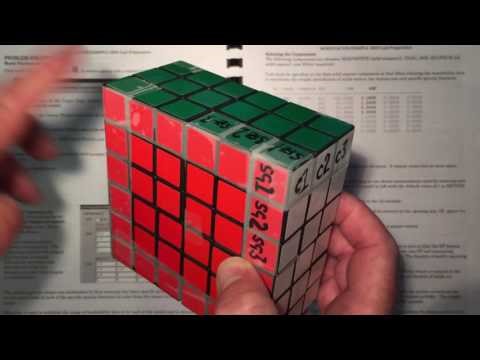 METSIM - Coal Washing Data Structure