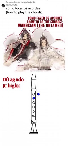 Tutoriales de flauta para canciones de anime y más