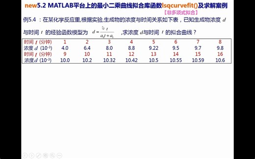 《MATLAB科学计算与可视化》-基础知识-第31学时