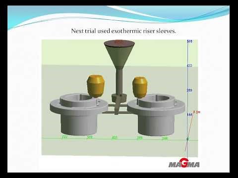 Simulação da Fundição Magmasoft