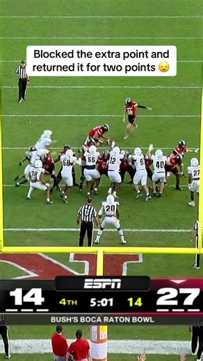 Speed Showcase in College Football