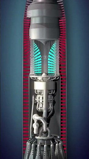 Air Breathing Rocket Engine - Skylon Sabre