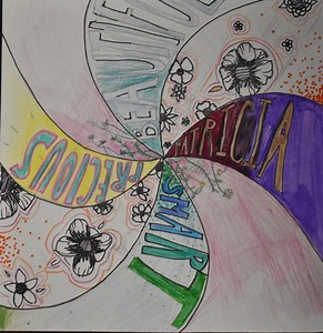 Project: Personality Swirls