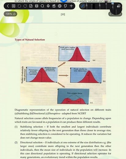 Supplementary material for neet 2026