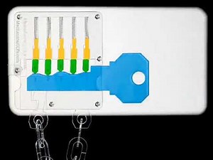Simulation of a pin Tumbler lock.