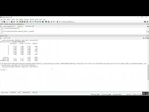 Software Vulnerabilities ML Classification in Python Projects