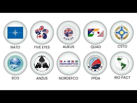 Every Military Alliance Explained
