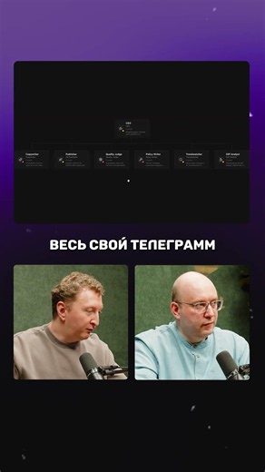 Как собрать AI-студию в Paperclip из AI-агентов