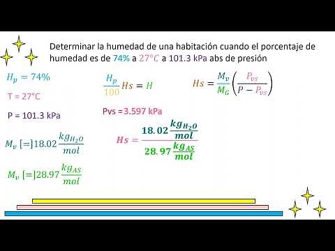 Humidity Calculation by Formula (Humidification)