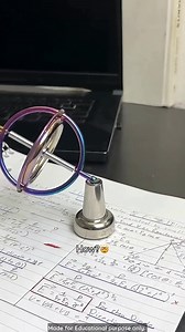 How Gyroscope works? | Gyan Ki Baaten