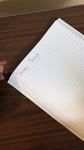 2026 Budget Overview for Financial Planning