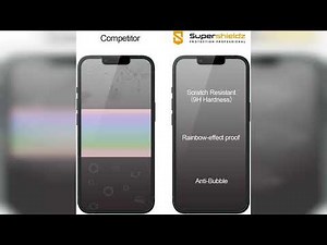 Review: Supershieldz (2 Pack) Designed for iPhone 16e, 14, 13, 13 Pro (6.1 inch) Tempered Glas...