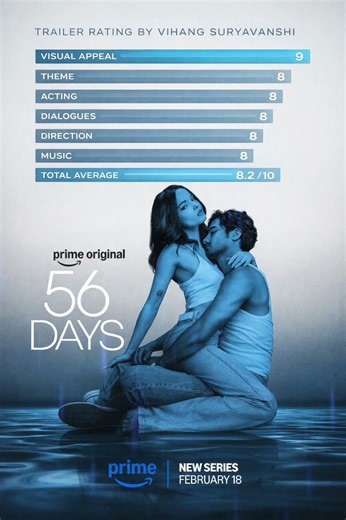56 DAYS - SERIES TRAILER IN DEPTH REVIEW #primevideo #dovecameron #avanjogia #jameswan #review