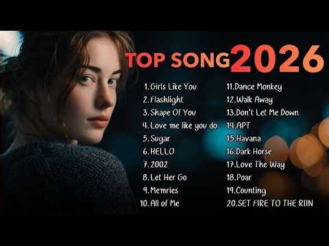 Top Songs Cover HotHit Pop Playlist 🎙✨ 2026 | Music Vol.4