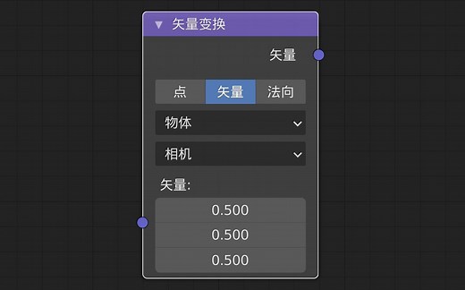 Blender 节点详解系列 009 矢量变换 Vector Transform